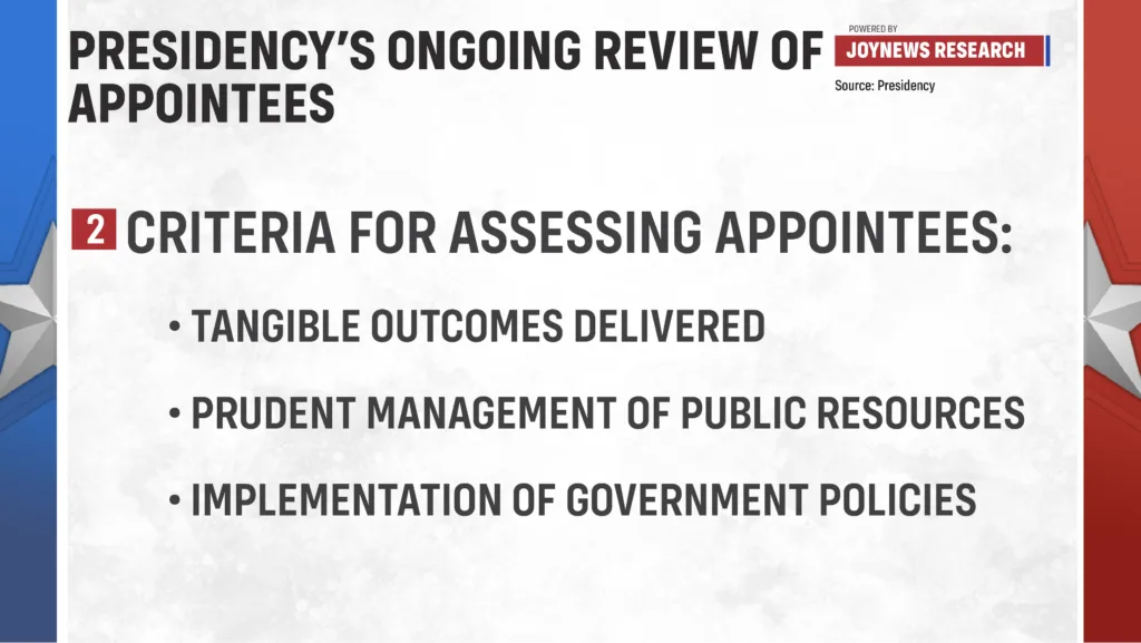 [Infographics] Fallout from the 2026 Ministers of State Excellence Awards