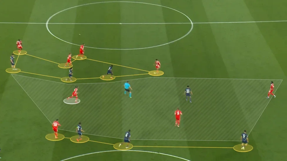 The tactics that could win Arsenal the Champions League