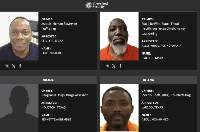 Mona Montrage, 31 other Ghanaians named in US 'Worst of the Worst' arrested criminal list Mona Montrage, 31 other Ghanaians named in US 'Worst of the Worst' arrested criminal list