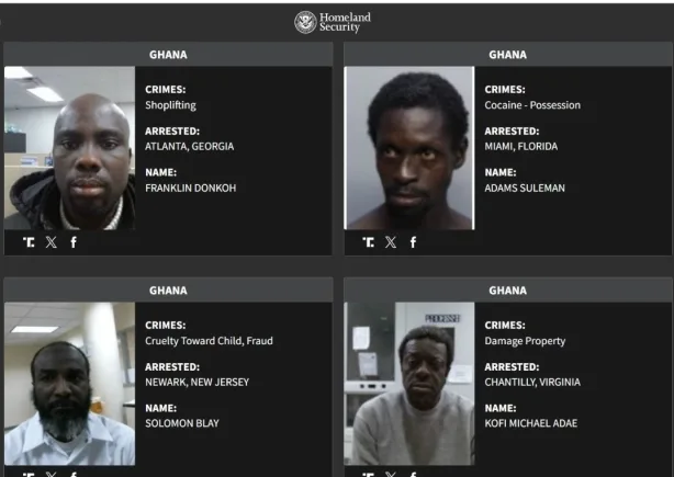 Mona Montrage, 31 other Ghanaians named in US 'Worst of the Worst' arrested criminal list Mona Montrage, 31 other Ghanaians named in US 'Worst of the Worst' arrested criminal list