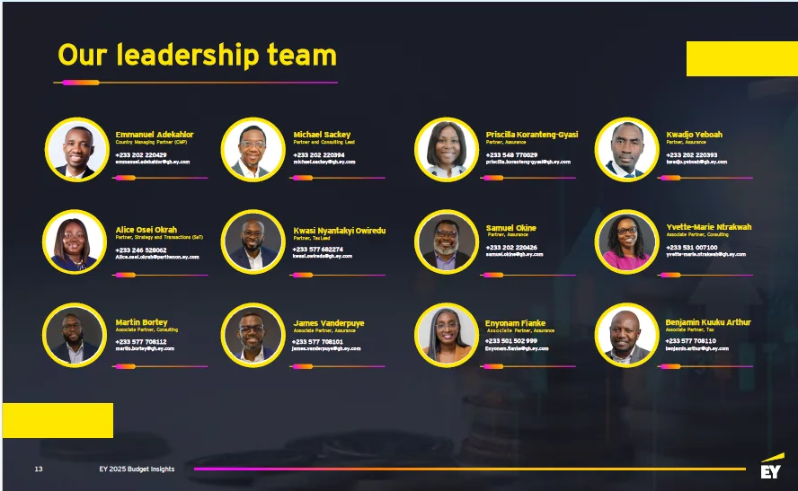 EY urges continued reform as Ghana’s economy records strong mid-year performance