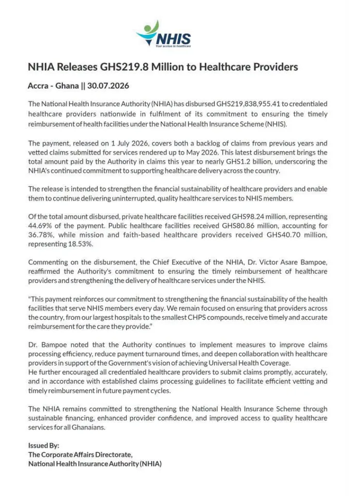NHIA disburses GH¢219.8m to healthcare providers