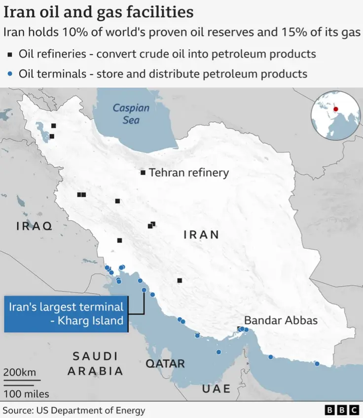 Kharg Island: Why does the US have it in its sights?