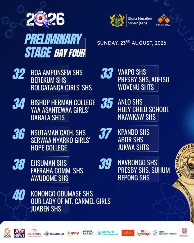 NSMQ 2026: Check out the 147 schools battling in 49 preliminary contests