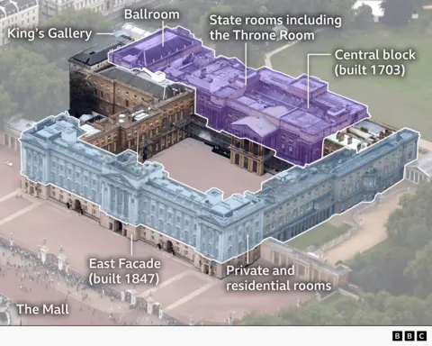 A graphic of Buckingham Palace with sections highlighted include the King's Gallery, Ballroom, State Rooms, Central Block, East Face and private rooms.