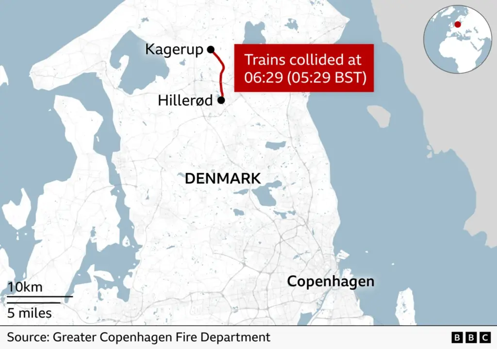 Two trains collide head-on in Denmark, leaving five critically hurt