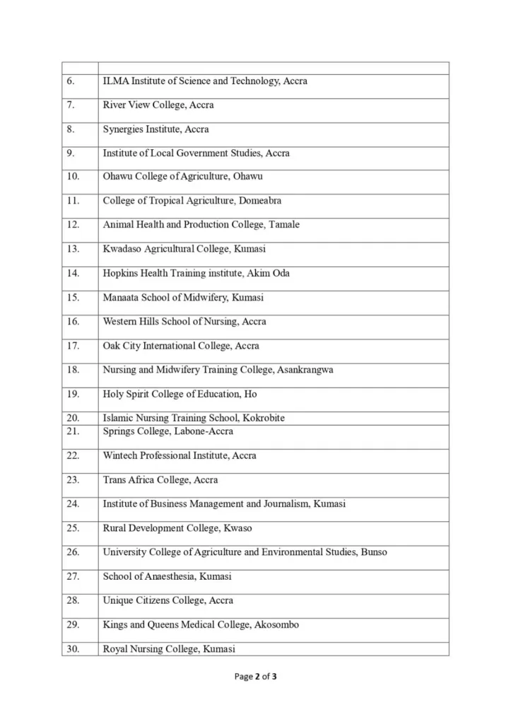 GTEC warns against unaccredited university learning centres, institutions with expired accreditation