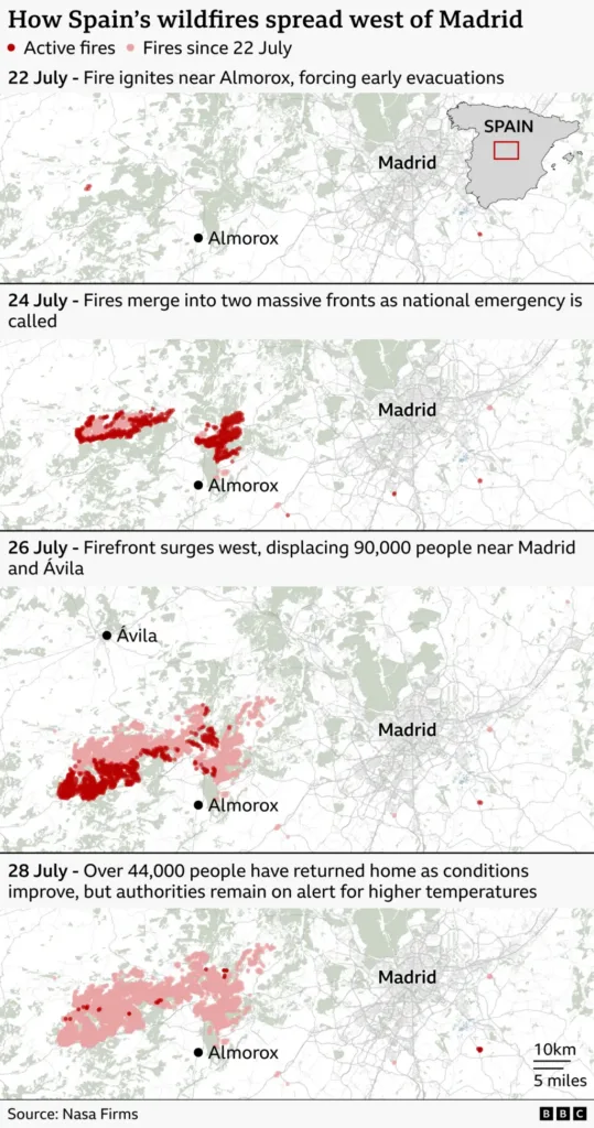 Thousands in Spain return home but new heatwave raises wildfire fears Thousands in Spain return home but new heatwave raises wildfire fears