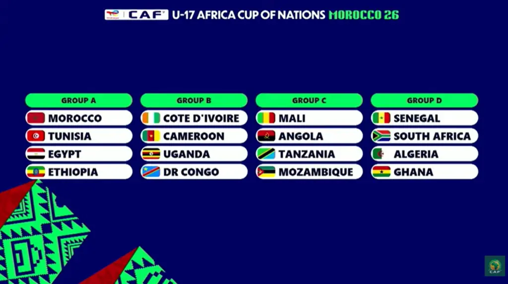 U-17 AFCON 2026: Ghana drawn in tough group as Black Starlets eye World Cup return U-17 AFCON 2026: Ghana drawn in tough group as Black Starlets eye World Cup return