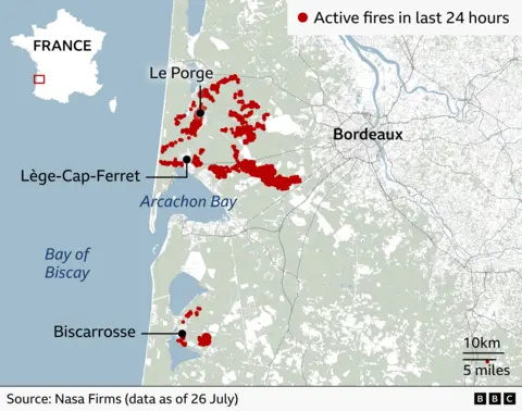 Map of south-west France showing active wildfires recorded in the last 24 hours. Large clusters of red dots mark fire activity around Arcachon Bay, concentrated to the south west of Bordeaux and between Lège-Cap-Ferret and Le Porge on the Atlantic coast. A second sizeable cluster is located near Biscarrosse to the south. Bordeaux is labelled inland to the east, while Arcachon Bay and the Bay of Biscay are labelled in blue along the coastline. An inset map of France in the top left highlights the location of the affected area.