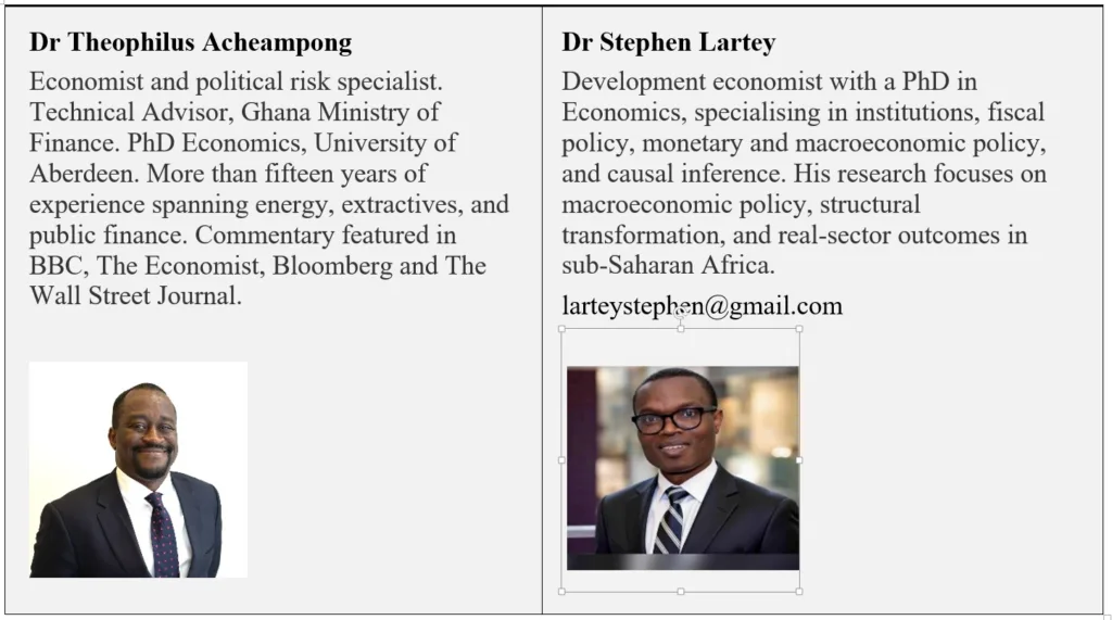 Bank of Ghana’s Losses and Public Gains: Understanding the accounting cost of Ghana’s monetary stabilisation and the benefit to citizens