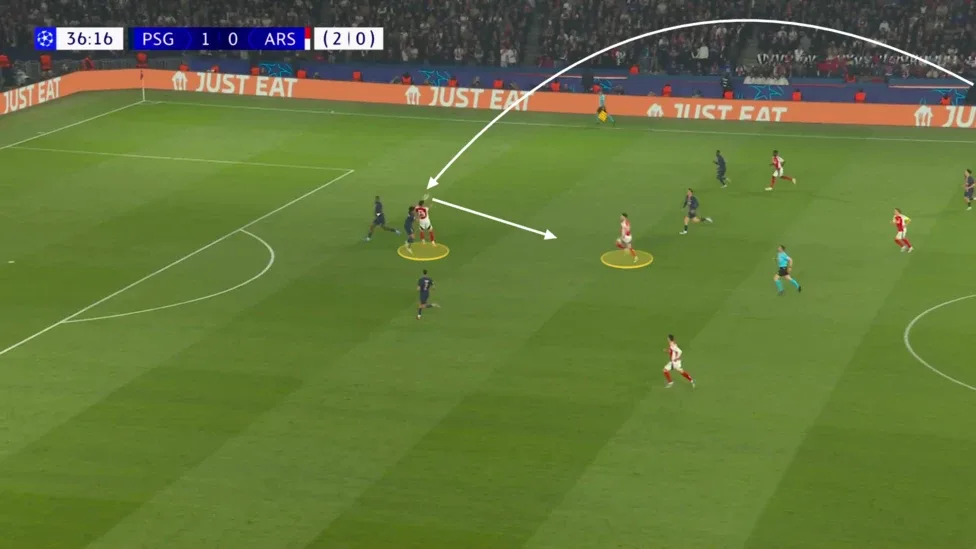 The tactics that could win Arsenal the Champions League