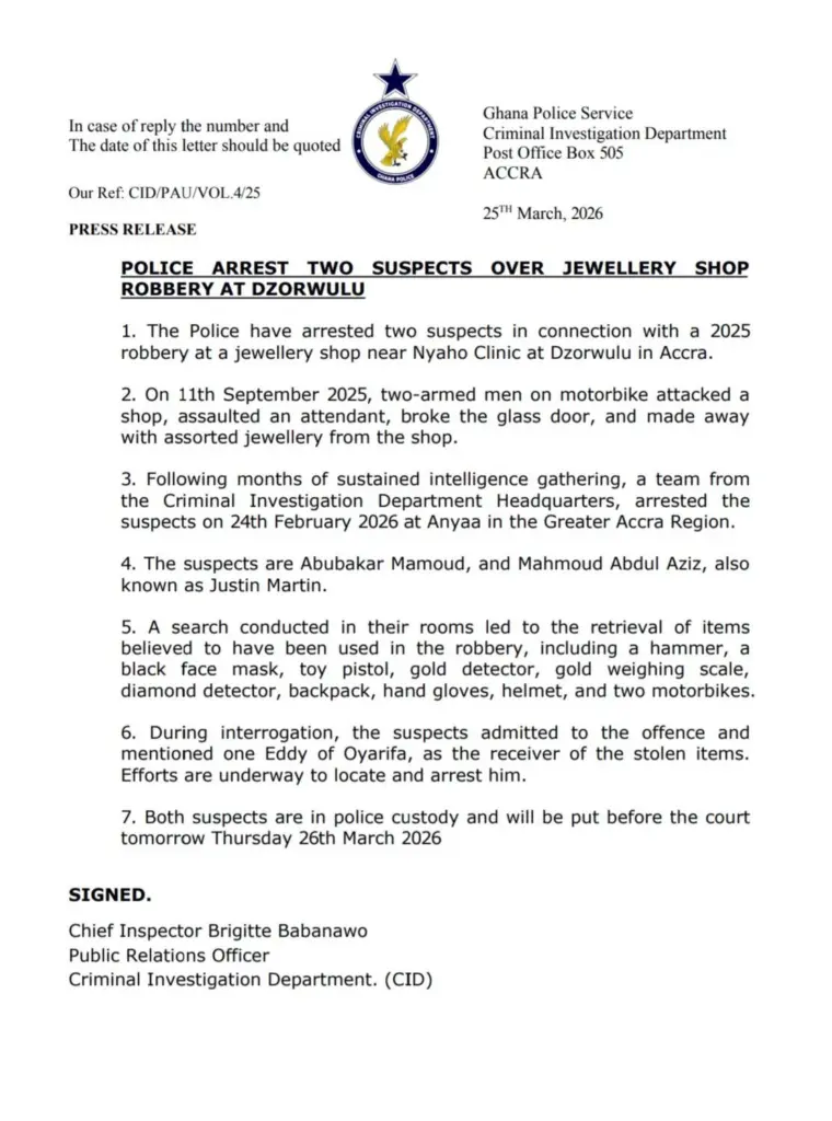 Police arrest 2 over Dzorwulu jewellery shop robbery