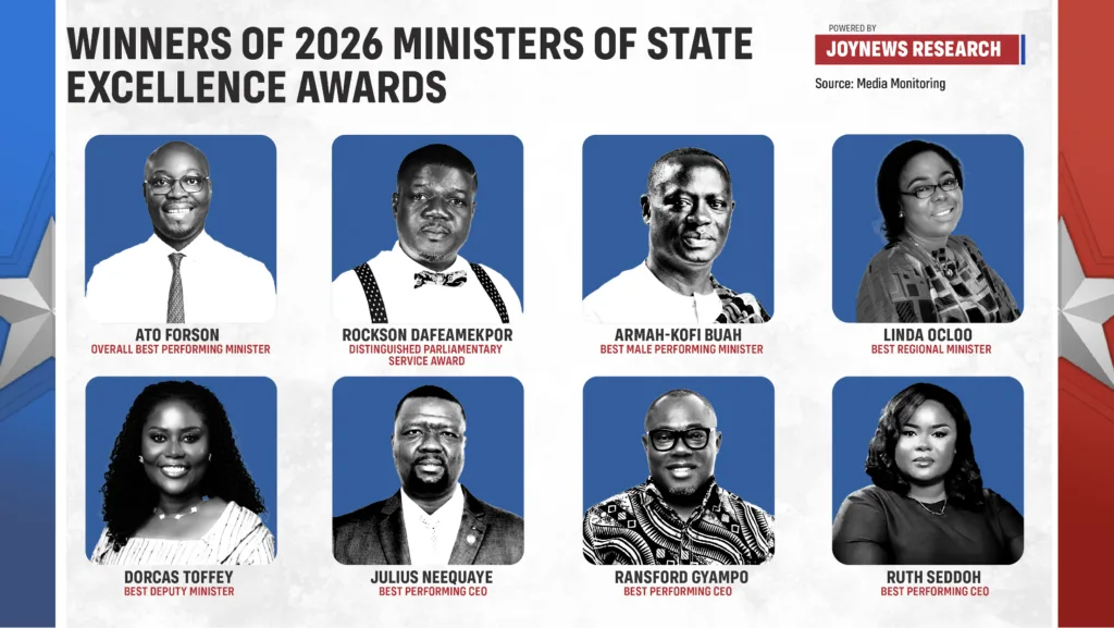 [Infographics] Fallout from the 2026 Ministers of State Excellence Awards