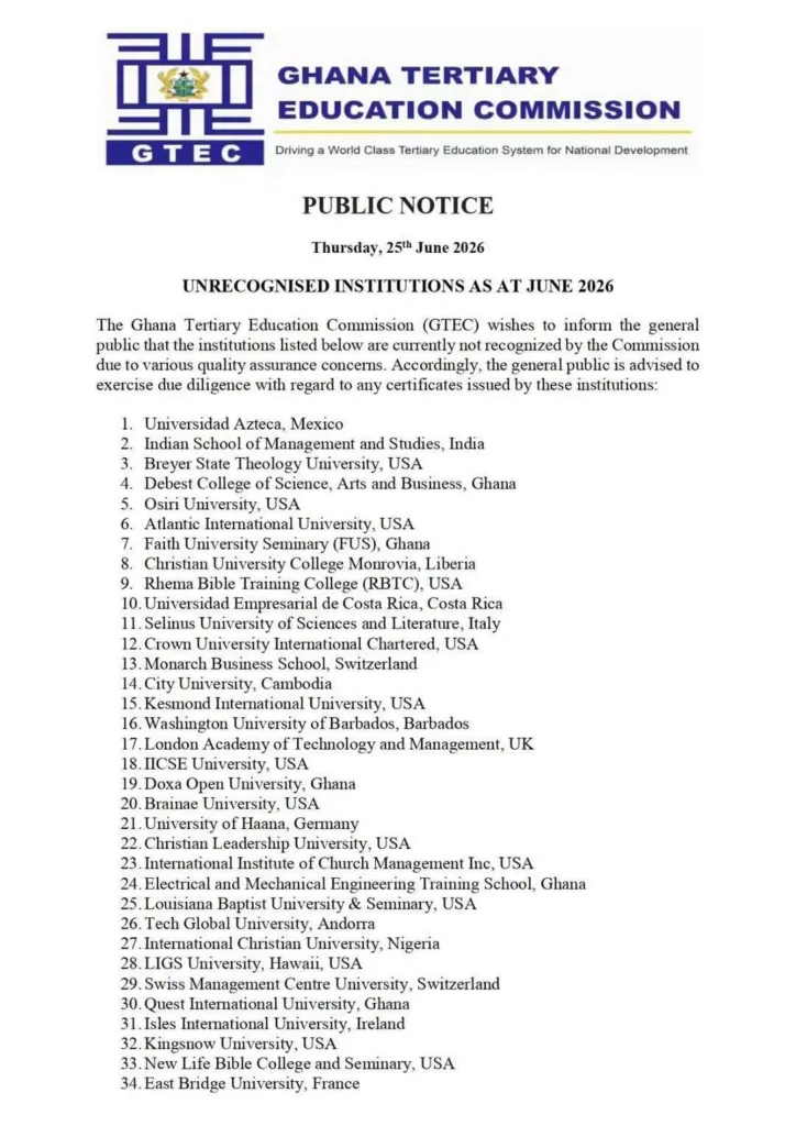 GTEC list of unrecognised institutions in Ghana: Doxa, Debest, Faith University among 70+ flagged