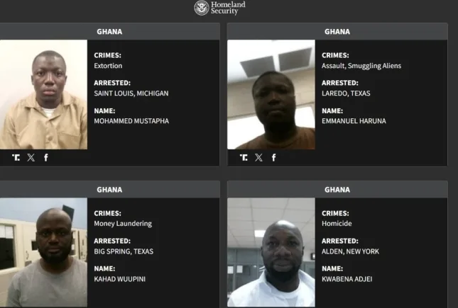 Mona Montrage, 31 other Ghanaians named in US 'Worst of the Worst' arrested criminal list Mona Montrage, 31 other Ghanaians named in US 'Worst of the Worst' arrested criminal list