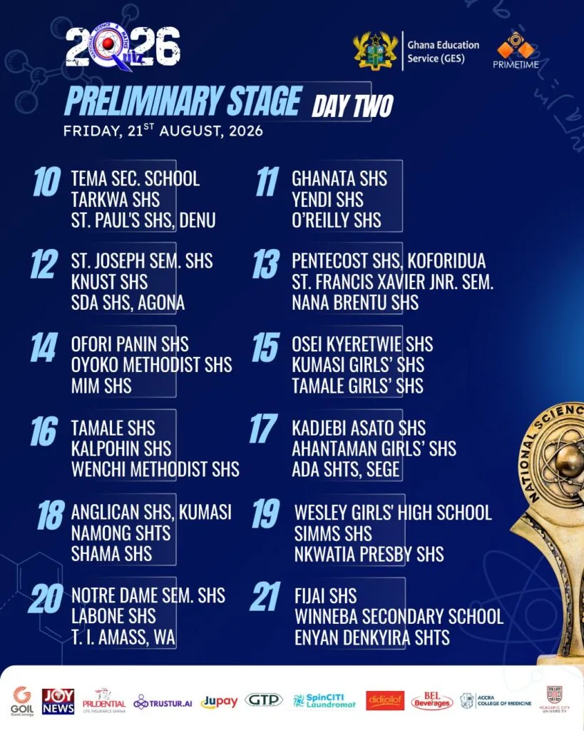 NSMQ 2026: Check out the 147 schools battling in 49 preliminary contests
