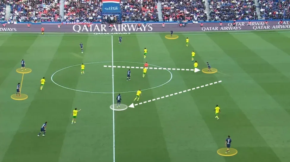 The tactics that could win Arsenal the Champions League