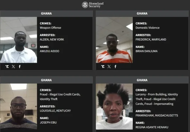 Mona Montrage, 31 other Ghanaians named in US 'Worst of the Worst' arrested criminal list Mona Montrage, 31 other Ghanaians named in US 'Worst of the Worst' arrested criminal list