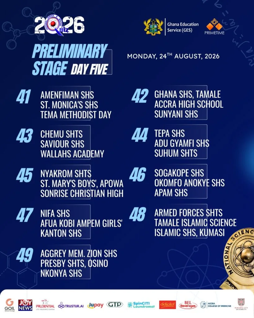 NSMQ 2026: Check out the 147 schools battling in 49 preliminary contests