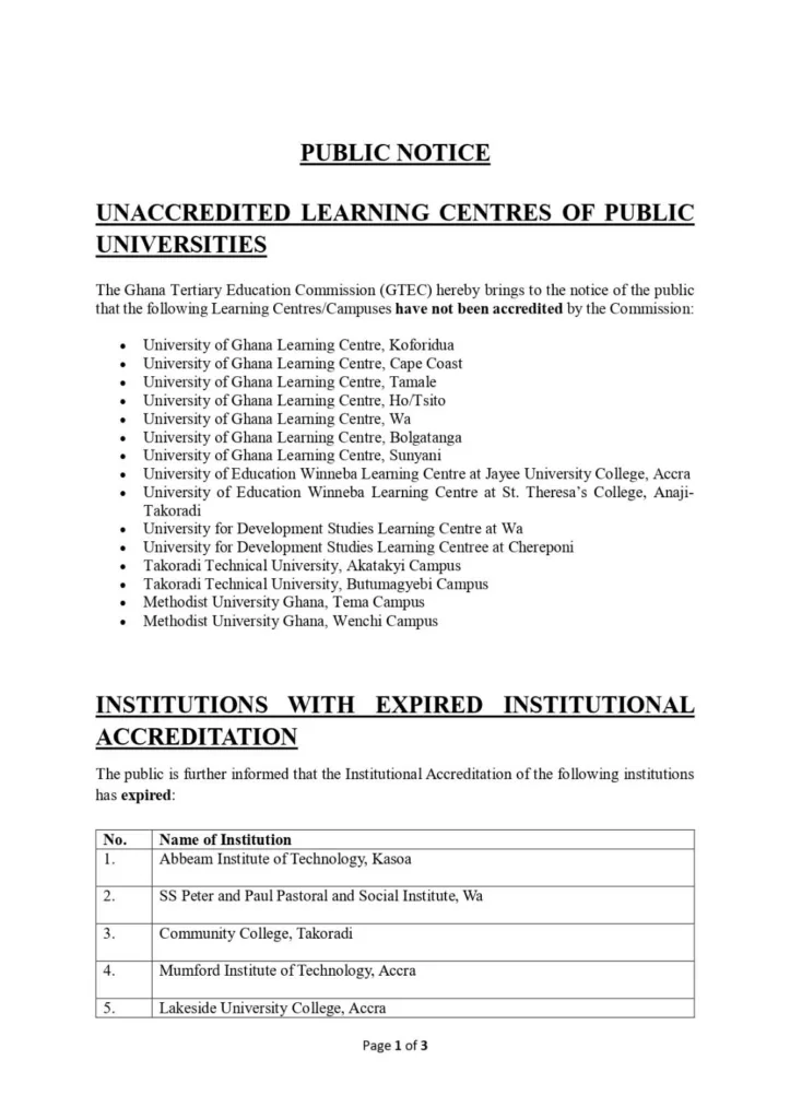 GTEC warns against unaccredited university learning centres, institutions with expired accreditation