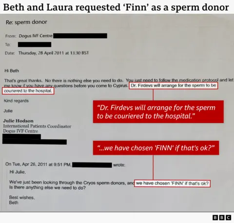 An email exchange about selecting a sperm donor.
Key details:
Sender: Dogus IVF Centre (Julie Hodson, International Patients Coordinator)
Date: Thursday, 28 April 2011
Recipients: Beth (and partner Laura)
Main points:
Beth and Laura reviewed Cryos sperm donors and chose a donor named “Finn.”
They asked if there was anything else they needed to do.
The clinic replied that no further action was needed, apart from following the medication protocol.
Dr. Firdevs would arrange for the sperm to be couriered to the hospital before their arrival in Cyprus.
Quoted highlights from the email:
“We have chosen ‘FINN’ if that’s ok?”
“Dr. Firdevs will arrange for the sperm to be couriered to the hospital.”