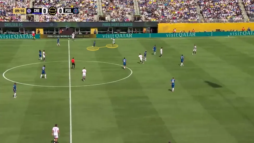 The tactics that could win Arsenal the Champions League
