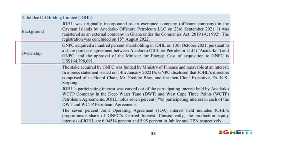 Explainer: Will Ghana ever see GNPC Explorco's $561m oil revenues paid into the Petroleum Holding Fund?