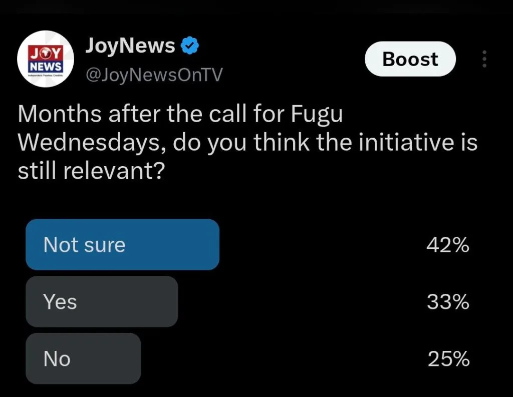 Months after launch, has the Fugu Wednesday campaign lost momentum?