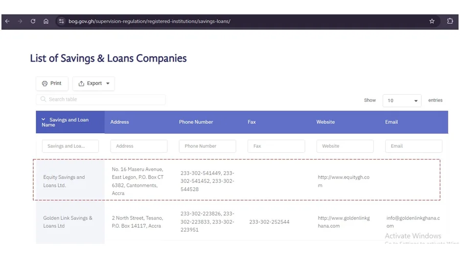 The Vanishing Crisis: Inside the Equity Savings and Loans crisis