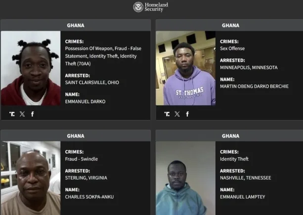 Mona Montrage, 31 other Ghanaians named in US 'Worst of the Worst' arrested criminal list Mona Montrage, 31 other Ghanaians named in US 'Worst of the Worst' arrested criminal list
