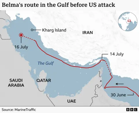 Map of the Gulf showing the route of the vessel Belma before the US attack. A red line traces the ship's journey from the Gulf of Oman on 30 June, westward through the Strait of Hormuz, past the UAE and Qatar, reaching waters near Iran's Kharg Island by 16 July. Dashed sections indicate parts of the route where tracking data is unavailable. Major locations labelled include Iran, Saudi Arabia, Qatar, the UAE and Kharg Island. An inset globe highlights the Gulf's location. 