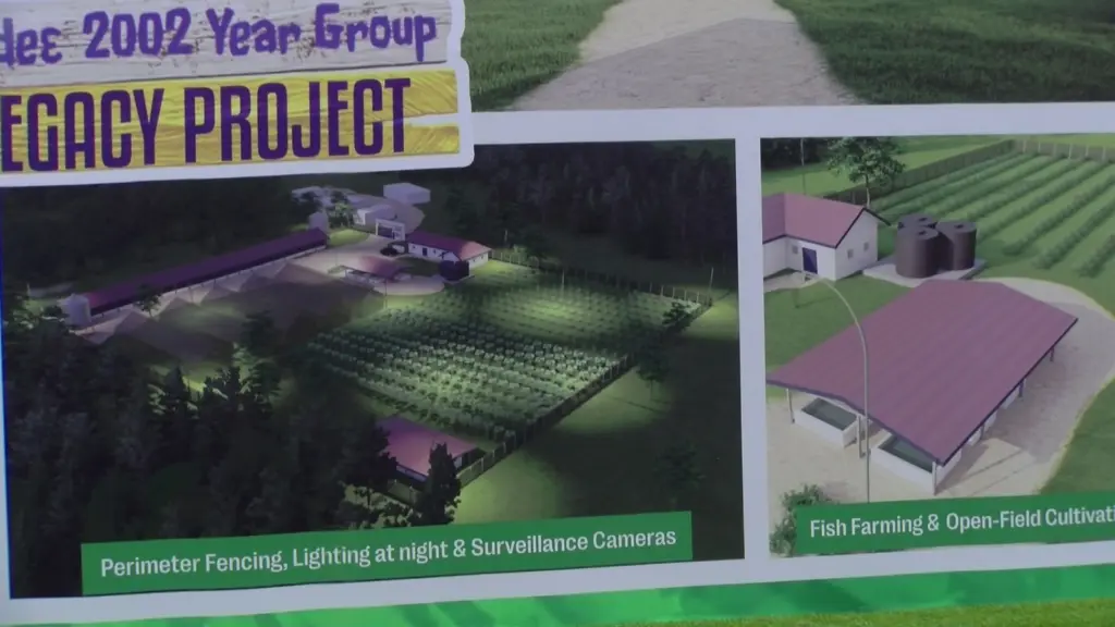 PRESEC launches $150,000 Agri-Resource Centre to modernise agricultural education