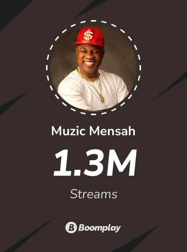 Muzic Mensah surpasses 1.3 million Boomplay streams as ‘All Correct’ gains traction