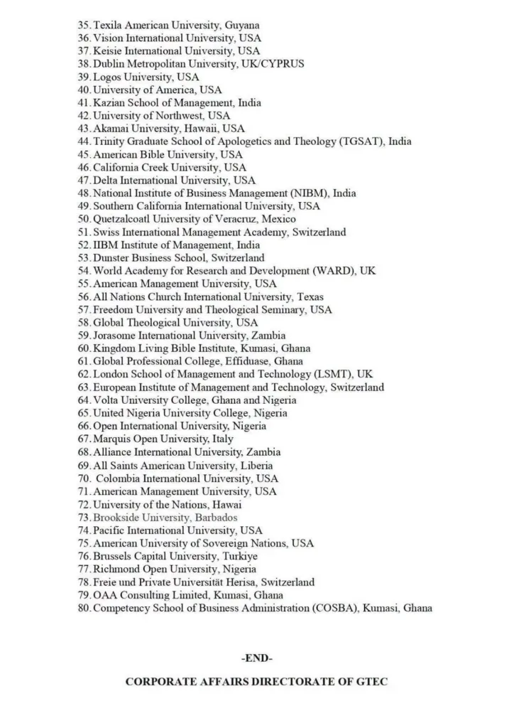 GTEC list of unrecognised institutions in Ghana: Doxa, Debest, Faith University among 70+ flagged