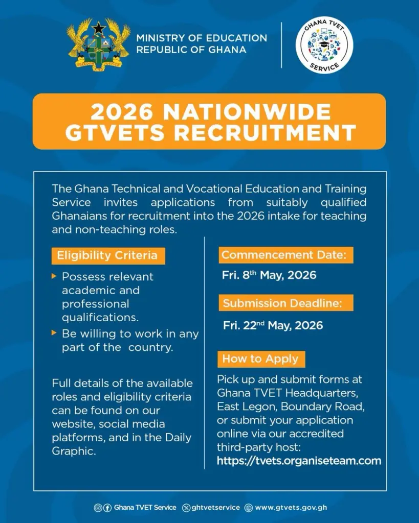 Ghana TVET service opens nationwide recruitment for teaching and non-teaching staff Ghana TVET service opens nationwide recruitment for teaching and non-teaching staff
