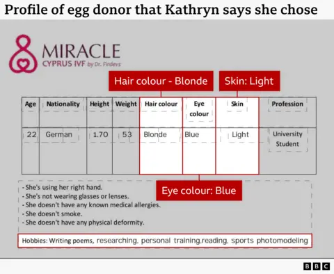 Egg Donor Information Form with the following information:
Age: 22
Nationality: German
Height: 1.70 m
Weight: 53 kg
Hair colour: Blonde
Eye colour: Blue
Skin: Light
Profession: University student
Additional Information:
She's using her right hand.
She's not wearing glasses or lenses.
She doesn't have any known medical allergies.
She doesn't smoke.
She doesn't have any physical deformity.
Hobbies:
Writing poems, researching, personal training, reading, sports, photo modelling