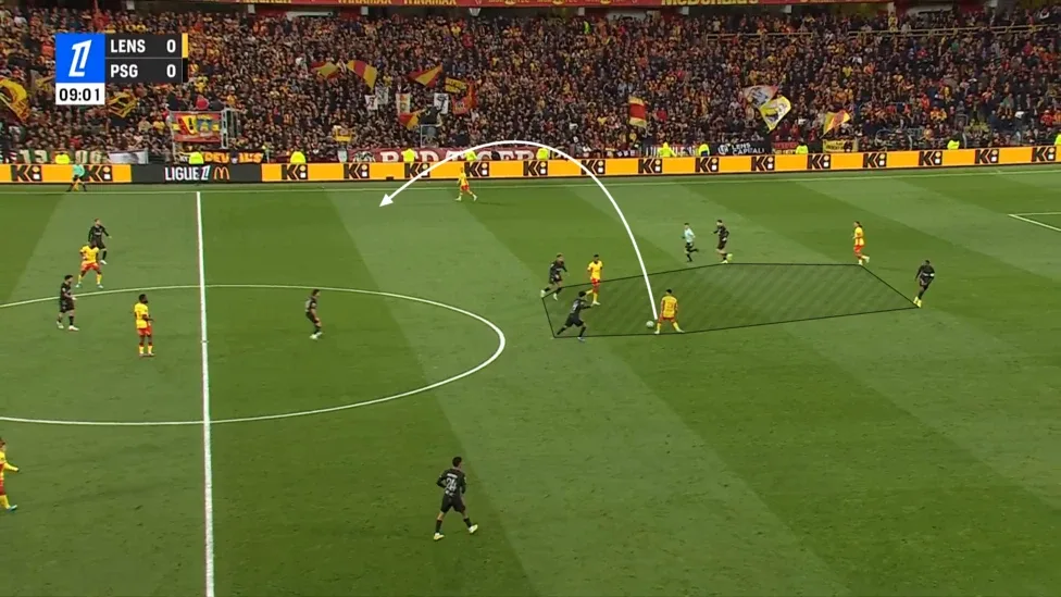 The tactics that could win Arsenal the Champions League