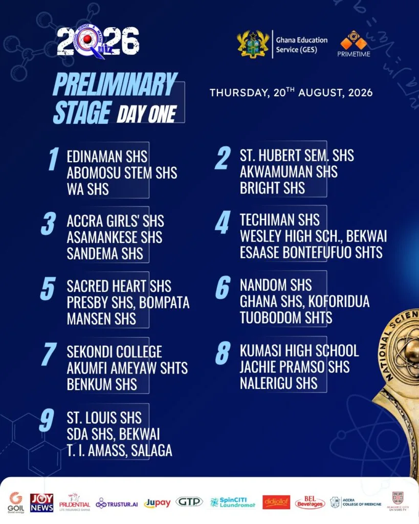 NSMQ 2026: Check out the 147 schools battling in 49 preliminary contests