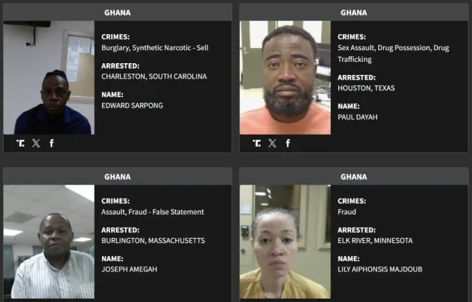 Mona Montrage, 31 other Ghanaians named in US 'Worst of the Worst' arrested criminal list Mona Montrage, 31 other Ghanaians named in US 'Worst of the Worst' arrested criminal list