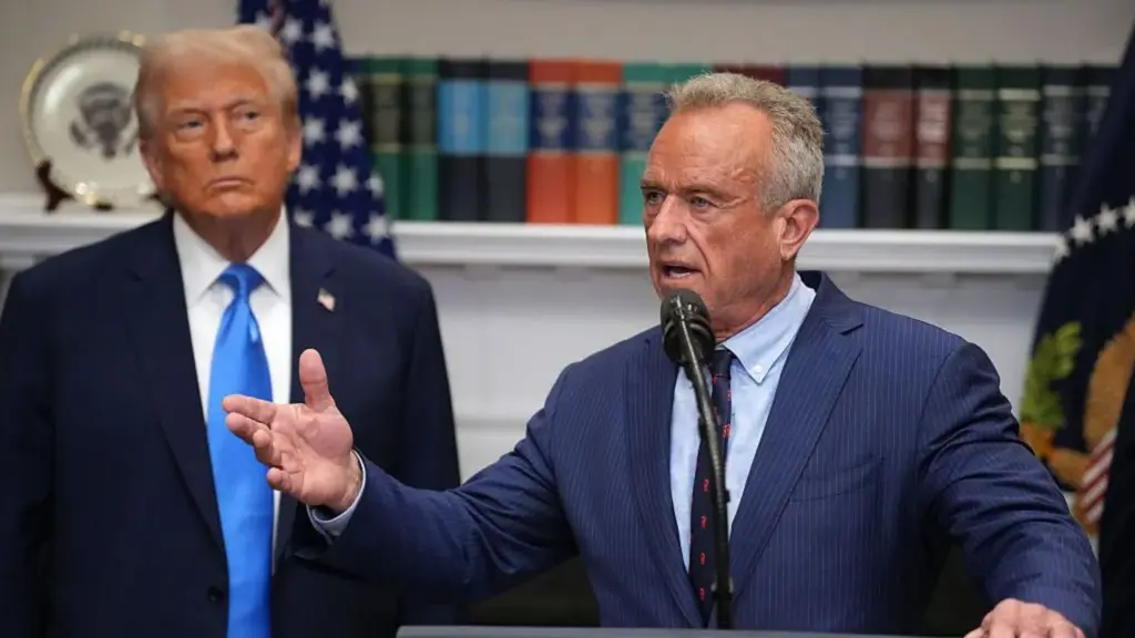 Trump said RFK Jr could run 'wild' with health policy. Instead he's reined him in