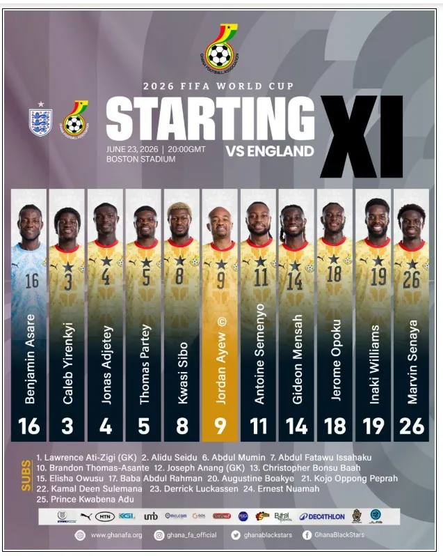Partey, Inaki Williams start as Queiroz makes four changes for England clash