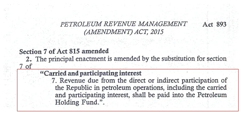 Explainer: Will Ghana ever see GNPC Explorco's $561m oil revenues paid into the Petroleum Holding Fund?