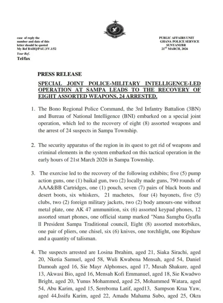 Joint police–military operation in Sampa yields weapons haul, 24 suspects arrested