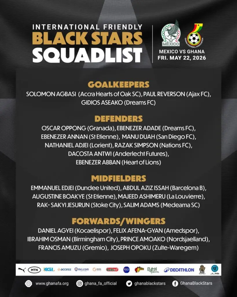 Black Stars: Amoako, Opoku and Rak-Sakyi get maiden call-up for Mexico friendly