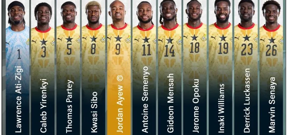 Ati-Zigi, Inaki, Opoku return as Queiroz makes four changes for Colombia clash