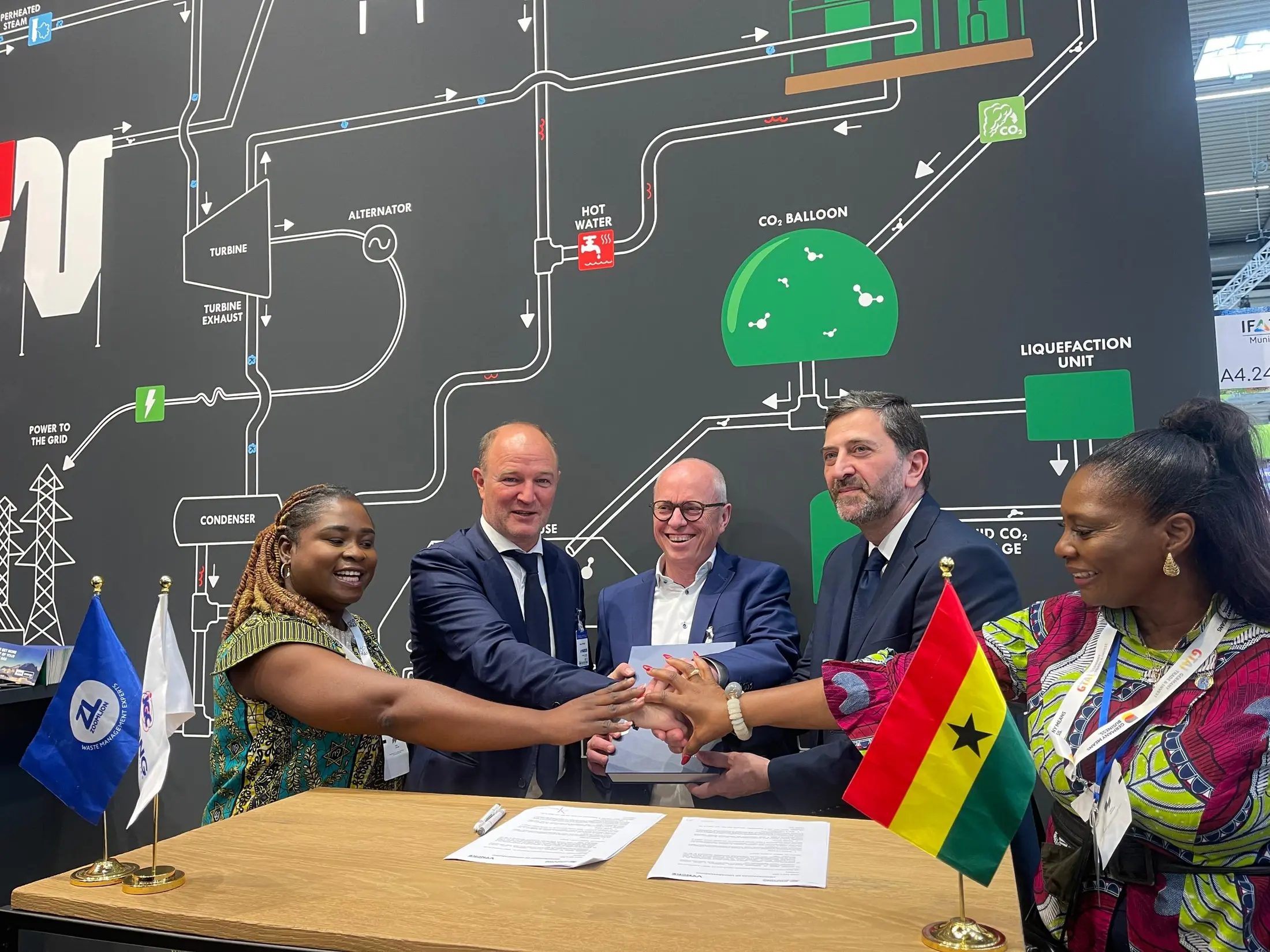 Jospong Group, VYNCKE forge landmark waste-to-energy partnership for Africa at IFAT, Germany