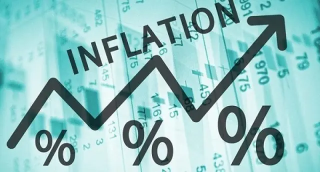 Producer inflation rises to 2.7% in April 2026