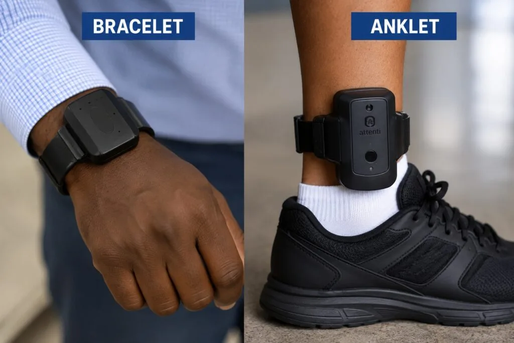 Can Ghana replace onerous bail conditions with electronic tracking bracelets?