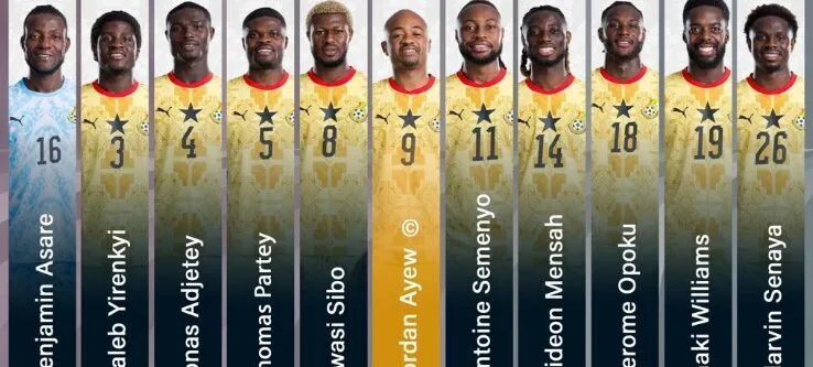Partey, Inaki Williams start as Queiroz makes four changes for England clash